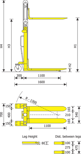 Hydraulic Stacker Diagram