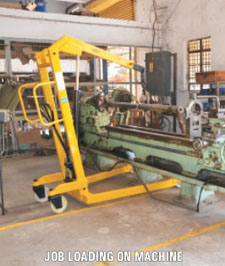 Job Loading On Machine