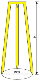Lifting Tripod Diagram