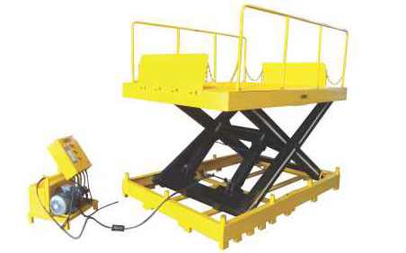 Hydraulic Scissor Lift Diagram