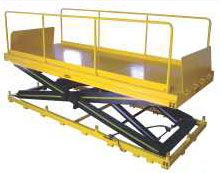 Hydraulic Scissor Lift Diagram